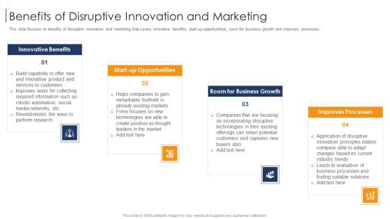 Product Lifecycle Management IT Benefits Of Disruptive Innovation And Marketing Inspiration PDF Product Lifecycle Management IT Benefits Of Disruptive Innovation And Marketing Inspiration PDF