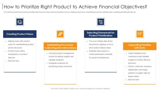 Product Lifecycle Management IT How To Prioritize Right Product To Achieve Financial Objectives Infographics PDF Product Lifecycle Management IT How To Prioritize Right Product To Achieve Financial Objectives Infographics PDF