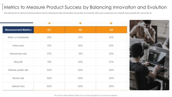 Product Lifecycle Management IT Metrics To Measure Product Success By Balancing Inspiration PDF Product Lifecycle Management IT Metrics To Measure Product Success By Balancing Inspiration PDF