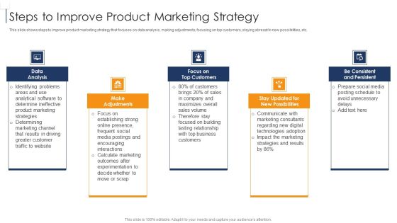 Product Lifecycle Management IT Steps To Improve Product Marketing Strategy Mockup PDF Product Lifecycle Management IT Steps To Improve Product Marketing Strategy Mockup PDF