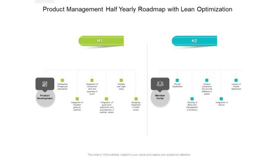 Product Management Half Yearly Roadmap With Lean Optimization Topics Product Management Half Yearly Roadmap With Lean Optimization Topics