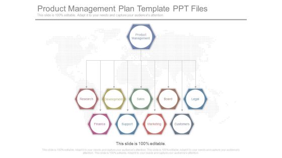 Product Management Plan Template Ppt Files Product Management Plan Template Ppt Files
