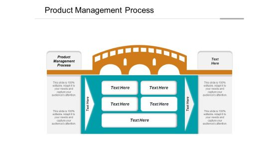 Product Management Process Ppt PowerPoint Presentation Infographic Template Microsoft Cpb Product Management Process Ppt PowerPoint Presentation Infographic Template Microsoft Cpb