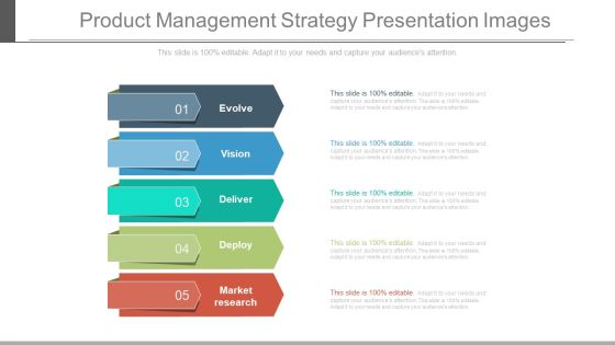 Product Management Strategy Presentation Images Product Management Strategy Presentation Images