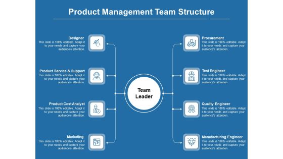 Product Management Team Structure Ppt PowerPoint Presentation Gallery Objects PDF Product Management Team Structure Ppt PowerPoint Presentation Gallery Objects PDF