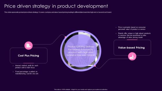 Product Management Techniques Price Driven Strategy In Product Development Topics PDF Product Management Techniques Price Driven Strategy In Product Development Topics PDF