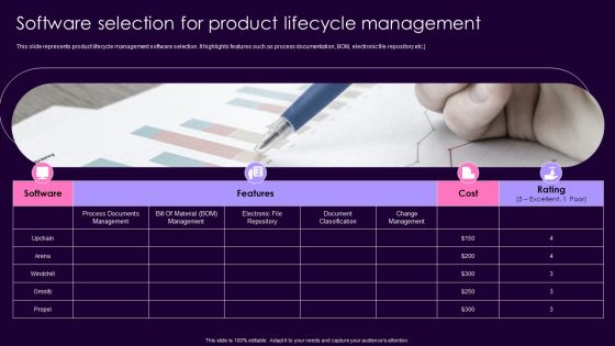 Product Management Techniques Software Selection For Product Lifecycle Management Demonstration PDF Product Management Techniques Software Selection For Product Lifecycle Management Demonstration PDF