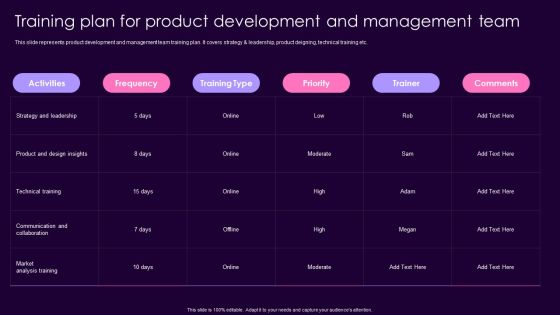 Product Management Techniques Training Plan For Product Development And Management Team Introduction PDF Product Management Techniques Training Plan For Product Development And Management Team Introduction PDF