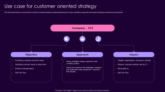 Product Management Techniques Use Case For Customer Oriented Strategy Designs PDF Product Management Techniques Use Case For Customer Oriented Strategy Designs PDF