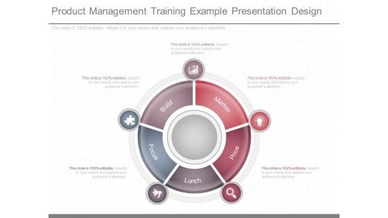 Product Management Training Example Presentation Design Product Management Training Example Presentation Design