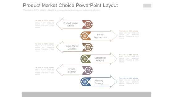 Product Market Choice Powerpoint Layout Product Market Choice Powerpoint Layout