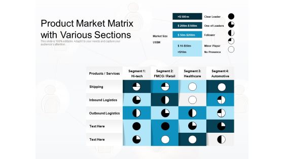 Product Market Matrix With Various Sections Ppt PowerPoint Presentation Gallery Portrait PDF Product Market Matrix With Various Sections Ppt PowerPoint Presentation Gallery Portrait PDF