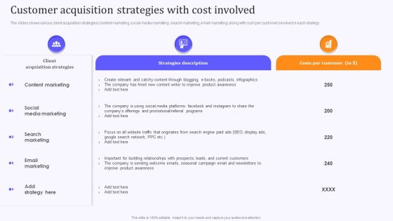 Product Marketing And Awareness Programs Customer Acquisition Strategies With Cost Summary PDF Product Marketing And Awareness Programs Customer Acquisition Strategies With Cost Summary PDF