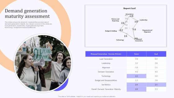 Product Marketing And Awareness Programs Demand Generation Maturity Assessment Guidelines PDF Product Marketing And Awareness Programs Demand Generation Maturity Assessment Guidelines PDF