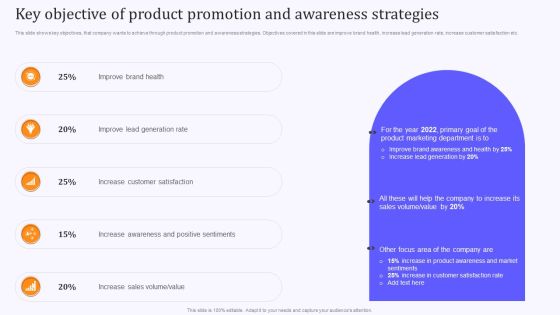 Product Marketing And Awareness Programs Key Objective Of Product Promotion And Awareness Template PDF Product Marketing And Awareness Programs Key Objective Of Product Promotion And Awareness Template PDF