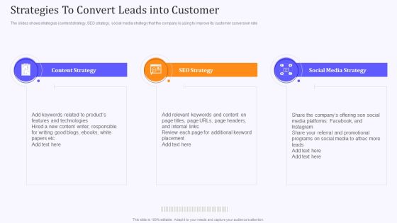 Product Marketing And Awareness Programs Strategies To Convert Leads Into Customer Diagrams PDF Product Marketing And Awareness Programs Strategies To Convert Leads Into Customer Diagrams PDF