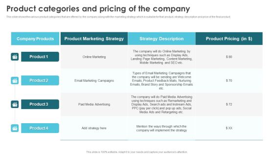 Product Marketing For Generating Product Categories And Pricing Of The Company Sample PDF Product Marketing For Generating Product Categories And Pricing Of The Company Sample PDF