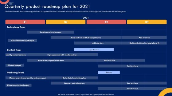 Product Marketing Leadership Quarterly Product Roadmap Plan For 2021 Sample PDF Product Marketing Leadership Quarterly Product Roadmap Plan For 2021 Sample PDF