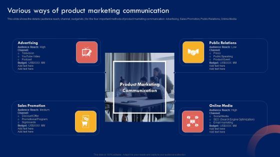 Product Marketing Leadership Various Ways Of Product Marketing Communication Mockup PDF Product Marketing Leadership Various Ways Of Product Marketing Communication Mockup PDF