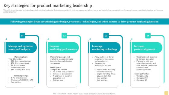 Product Marketing Plan To Enhance Organizational Growth Key Strategies For Product Marketing Leadership Ideas PDF Product Marketing Plan To Enhance Organizational Growth Key Strategies For Product Marketing Leadership Ideas PDF