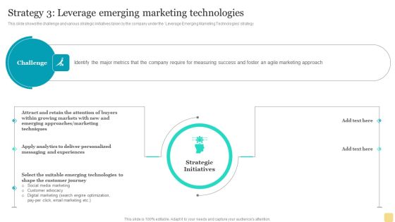 Product Marketing Plan To Enhance Organizational Growth Strategy 3 Leverage Emerging Marketing Technologies Pictures PDF