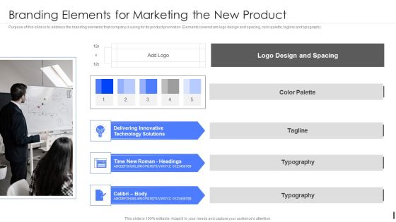 Product Marketing Playbook Branding Elements For Marketing The New Product Designs PDF Product Marketing Playbook Branding Elements For Marketing The New Product Designs PDF