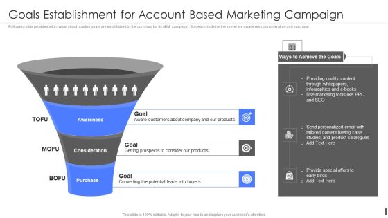 Product Marketing Playbook Goals Establishment For Account Based Marketing Campaign Graphics PDF Product Marketing Playbook Goals Establishment For Account Based Marketing Campaign Graphics PDF