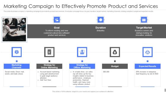 Product Marketing Playbook Marketing Campaign To Effectively Promote Product And Services Download PDF Product Marketing Playbook Marketing Campaign To Effectively Promote Product And Services Download PDF