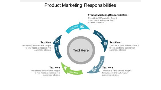 Product Marketing Responsibilities Ppt PowerPoint Presentation Slides Guidelines Cpb