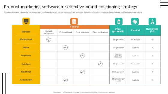 Product Marketing Software For Effective Brand Positioning Strategy Brochure PDF