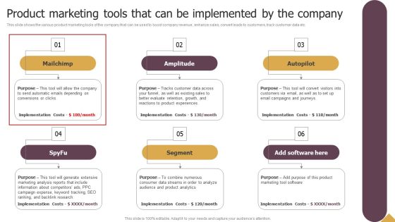 Product Marketing Tools That Can Be Implemented By The Company Ppt Slides Portrait PDF Product Marketing Tools That Can Be Implemented By The Company Ppt Slides Portrait PDF
