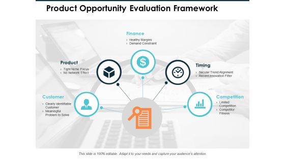 Product Opportunity Evaluation Framework Ppt PowerPoint Presentation File Example Introduction Product Opportunity Evaluation Framework Ppt PowerPoint Presentation File Example Introduction