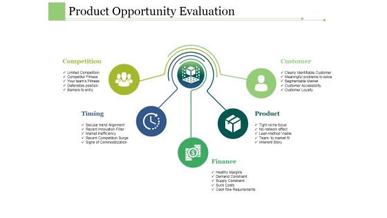 Product Opportunity Evaluation Ppt PowerPoint Presentation Pictures Skills