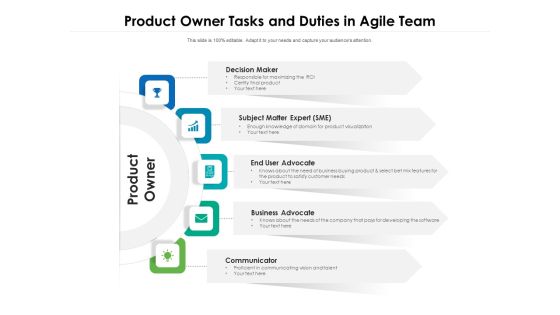 Product Owner Tasks And Duties In Agile Team Ppt PowerPoint Presentation Pictures Background Image PDF Product Owner Tasks And Duties In Agile Team Ppt PowerPoint Presentation Pictures Background Image PDF
