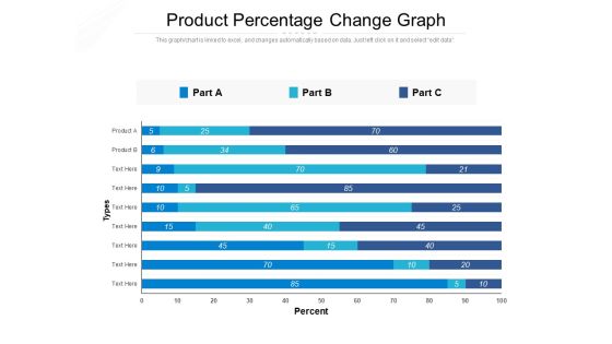 Product Percentage Change Graph Ppt PowerPoint Presentation Styles Icons PDF