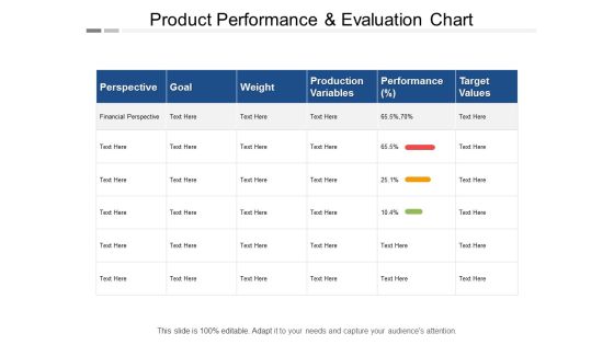 Product Performance And Evaluation Chart Ppt PowerPoint Presentation Pictures Slide Download Product Performance And Evaluation Chart Ppt PowerPoint Presentation Pictures Slide Download