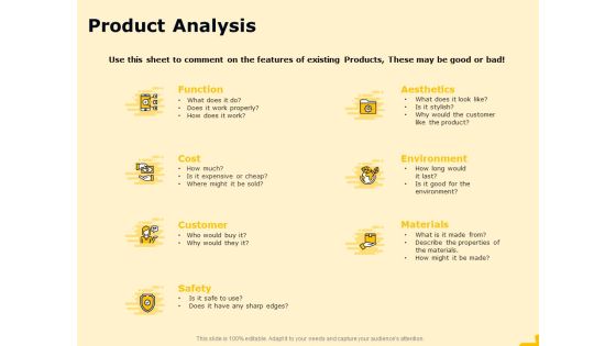 Product Performance And Product Competitive Analysis Product Analysis Diagrams PDF Product Performance And Product Competitive Analysis Product Analysis Diagrams PDF