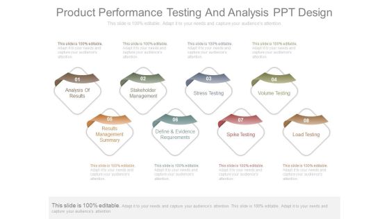 Product Performance Testing And Analysis Ppt Design Product Performance Testing And Analysis Ppt Design