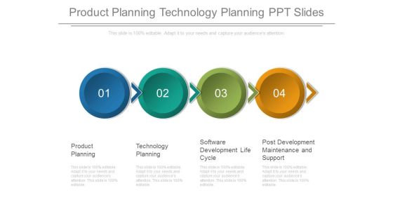 Product Planning Technology Planning Ppt Slides Product Planning Technology Planning Ppt Slides