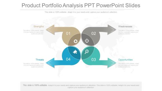 Product Portfolio Analysis Ppt Powerpint Slides Product Portfolio Analysis Ppt Powerpint Slides