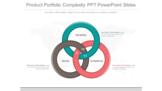 Product Portfolio Complexity Ppt Powerpoint Slides Product Portfolio Complexity Ppt Powerpoint Slides