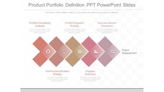 Product Portfolio Definition Ppt Powerpoint Slides Product Portfolio Definition Ppt Powerpoint Slides