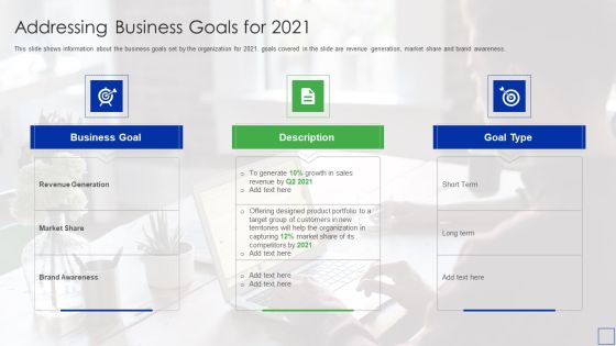 Product Portfolio Management For New Target Region Addressing Business Summary PDF