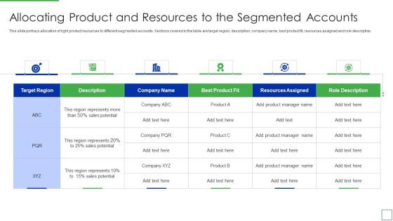Product Portfolio Management For New Target Region Allocating Product And Resources Brochure PDF Product Portfolio Management For New Target Region Allocating Product And Resources Brochure PDF