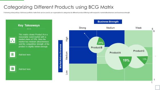 Product Portfolio Management For New Target Region Categorizing Different Products Brochure PDF