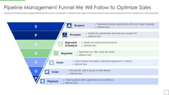 Product Portfolio Management For New Target Region Pipeline Management Funnel We Will Follow Formats PDF Product Portfolio Management For New Target Region Pipeline Management Funnel We Will Follow Formats PDF