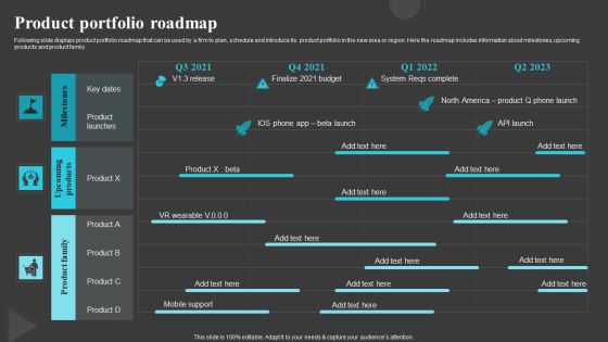 Product Portfolio Roadmap Creating And Offering Multiple Product Ranges In New Business Territories Rules PDF Product Portfolio Roadmap Creating And Offering Multiple Product Ranges In New Business Territories Rules PDF