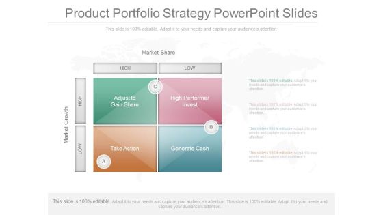 Product Portfolio Strategy Powerpoint Slides Product Portfolio Strategy Powerpoint Slides