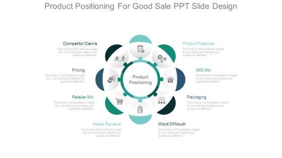 Product Positioning For Good Sale Ppt Slide Design Product Positioning For Good Sale Ppt Slide Design