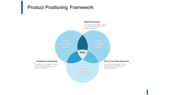 Product Positioning Framework Ppt PowerPoint Presentation Professional Vector